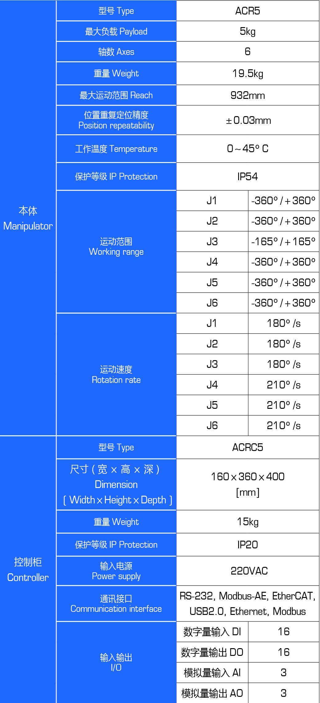 協作.jpg